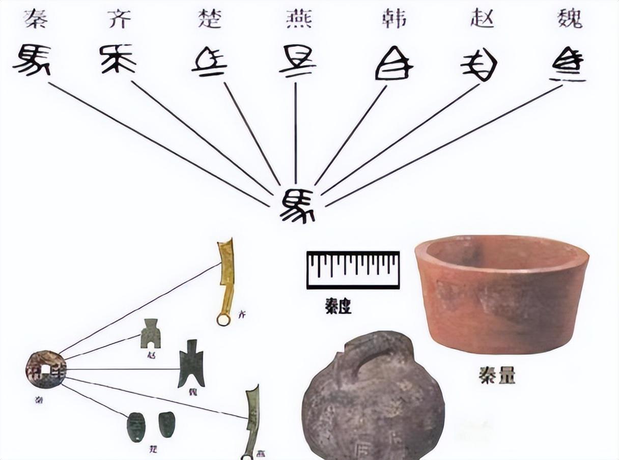 江南体育APP-我国的“斤”用了3000年,为何与国际接轨后,恰好相当于500克?